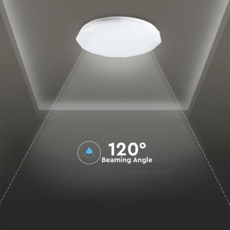 Plafoniera LED 3 in 1 cu telecomanda ,V-TAC, Dimabila Diamant [6]