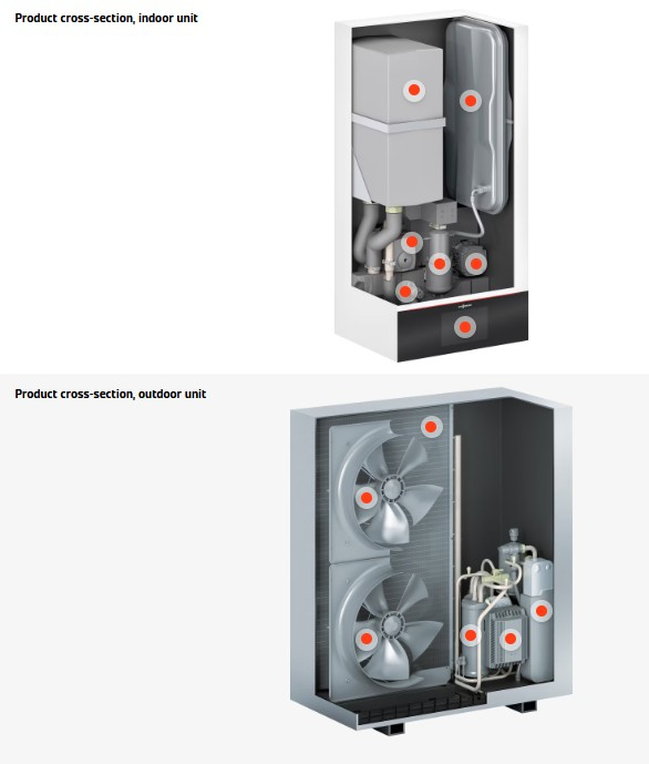 Pompa de caldura monobloc aer-apa Viessmann Vitocal 150A [4]