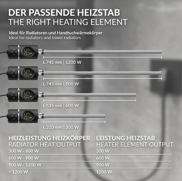 Rezistenta pentru radiator PP 600W negru cu termostat si ecran LCD LuxeBath [8]