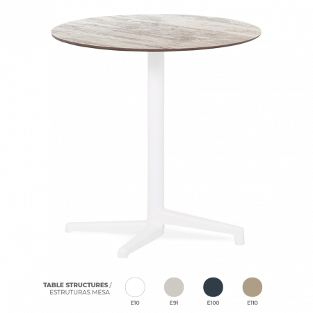 table [10]