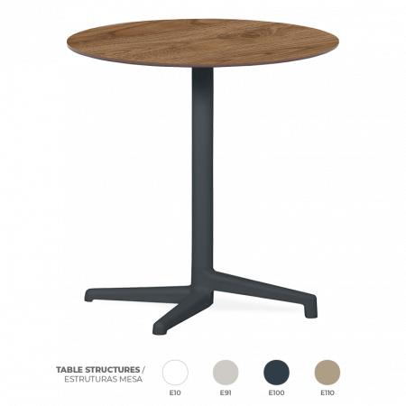 table [3]