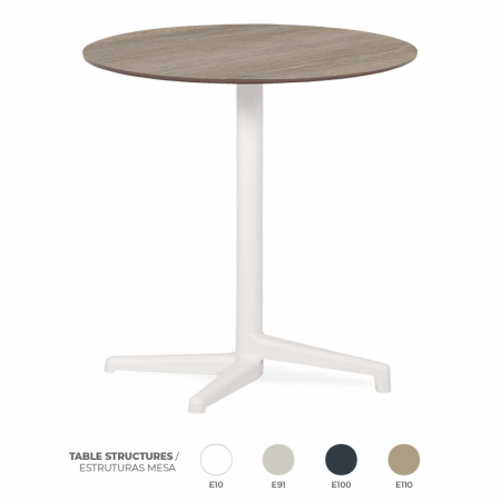 table [5]