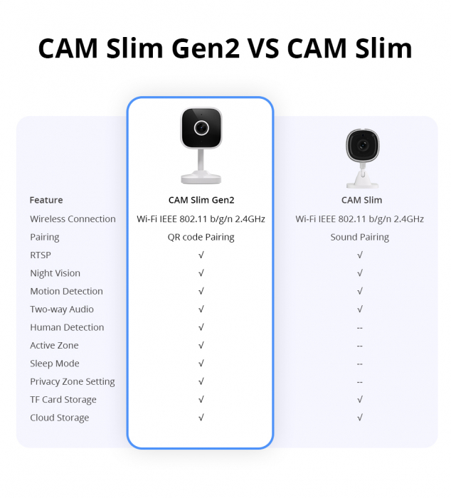 cam_slim_gen2 [9]