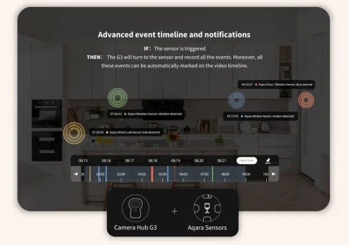 Aqara Camera Hub G3 [5]