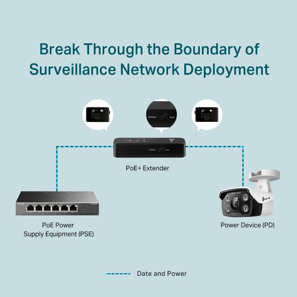 TL-POE10E [5]
