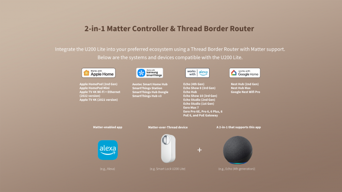 Smart lock Aqara U200 lite, Black, Apple Homekit [6]