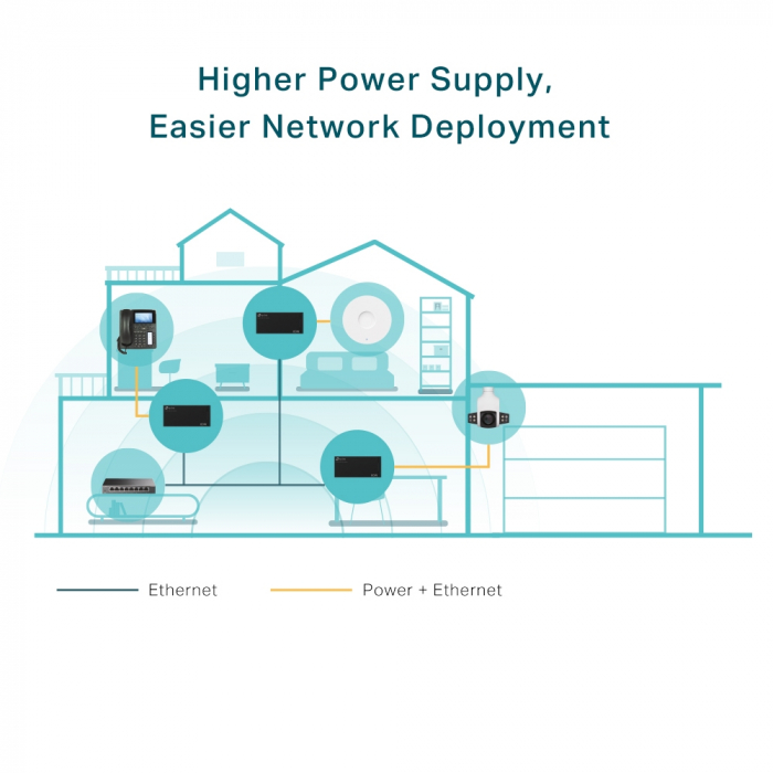 TP-LINK TL-PoE170S [7]