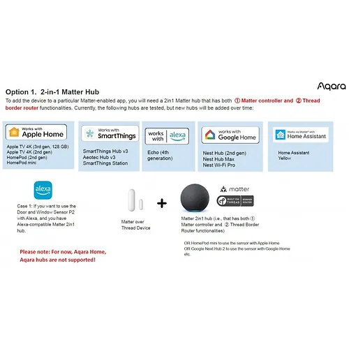 Aqara Door and Window Sensor P2, Matter, Apple HomeKit [4]