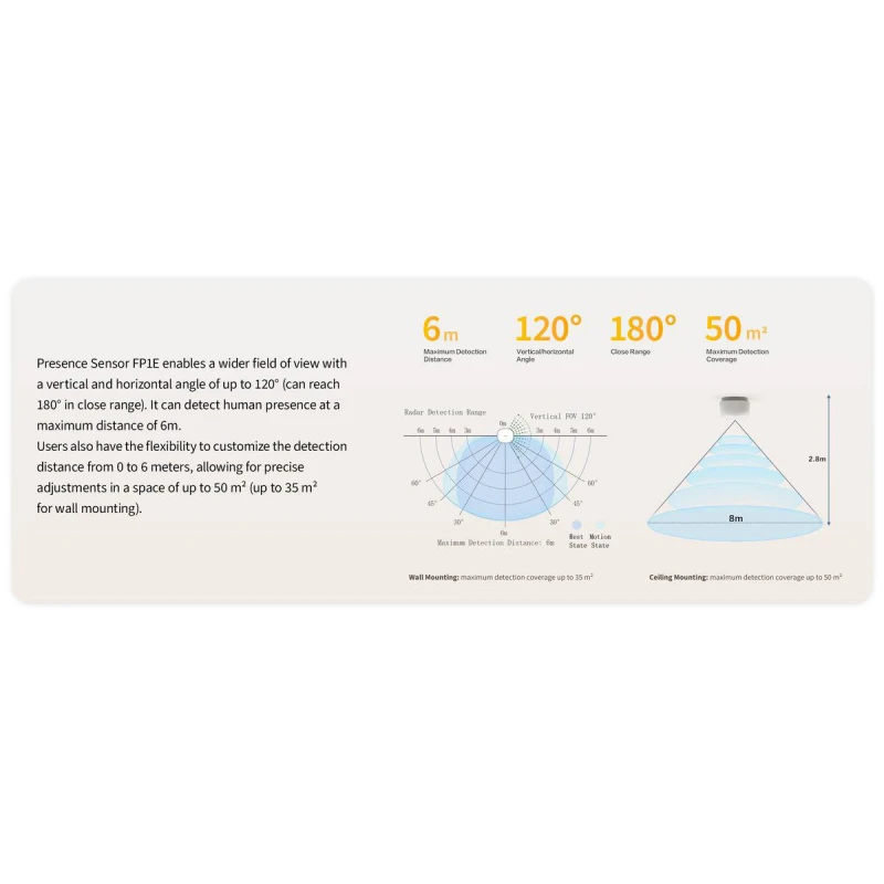 AQARAFP1E [7]