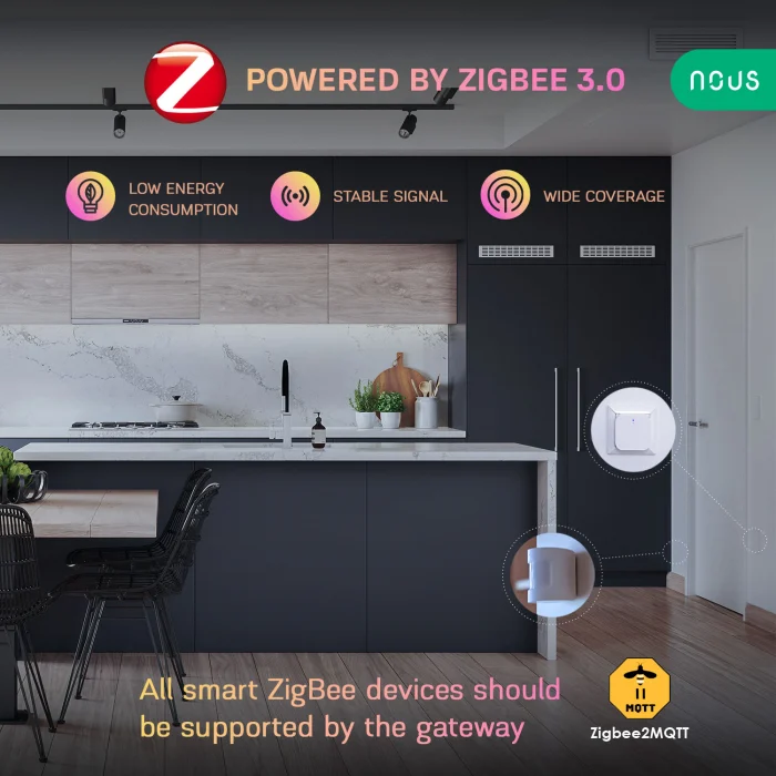 Smart PIR Motion Sensor NOUS E2, ZigBee [2]