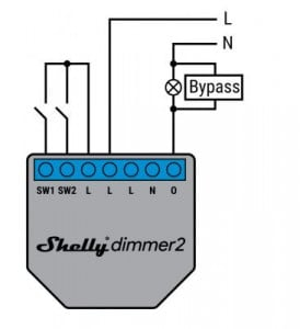 ShellyBypass [2]