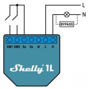ShellyBypass [3]