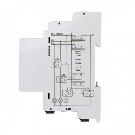 Shelly Pro 3EM (3xClamp 400A), releu wifi 3 canale si control contactor [3]
