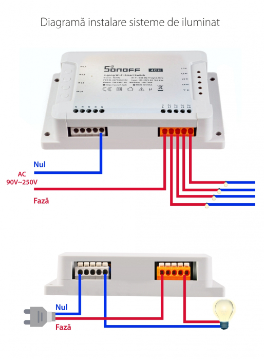 Sonoff 4CH R3 Wi-Fi 4-channel wireless relay [6]