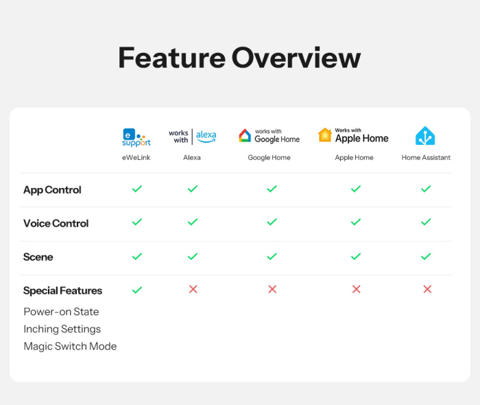 sonoff-basic-1gs [9]