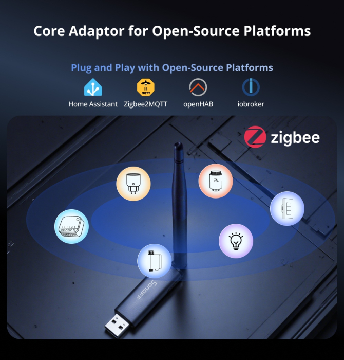 sonoff-dongle-pmg24 [5]