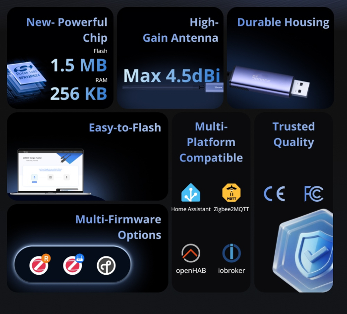 sonoff-dongle-pmg24 [4]