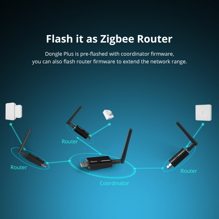 ZBDongle-E [6]