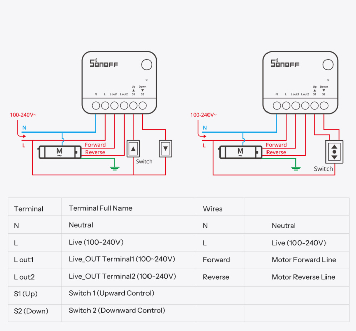 sonoff-mini-zbrbs [11]