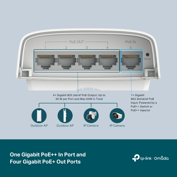 SG2005P-PD [5]