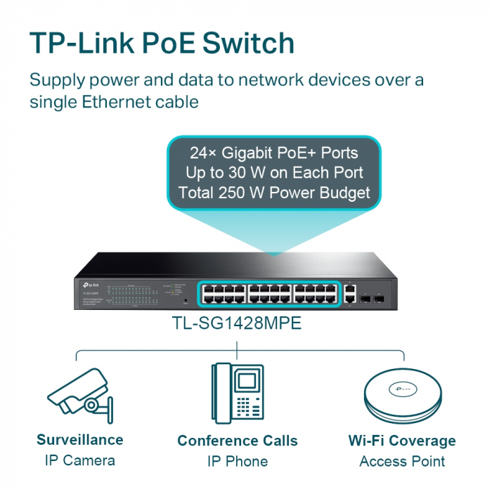 TP-Link TL-SG1428PE [4]