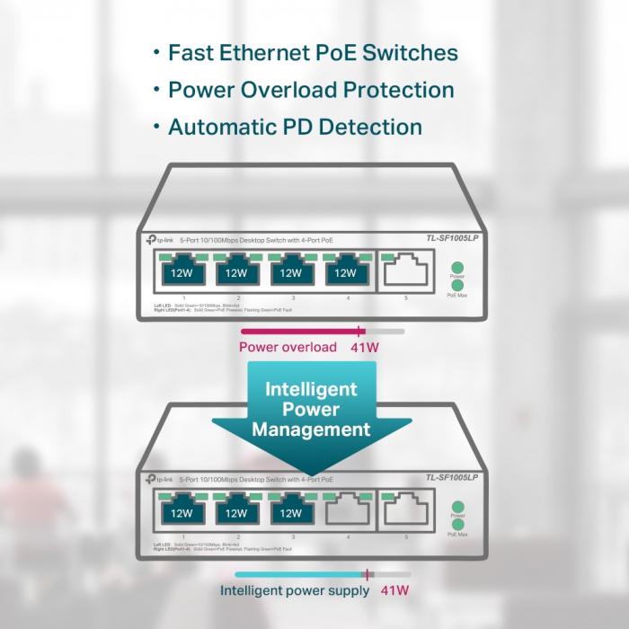 TP-Link TL-SF1005LP [8]