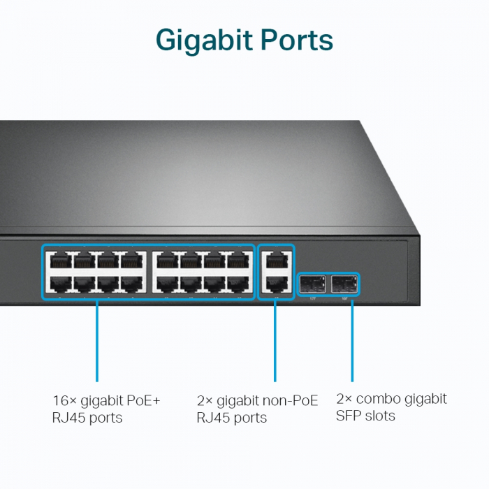 TP-Link TL-SG1218MP [4]