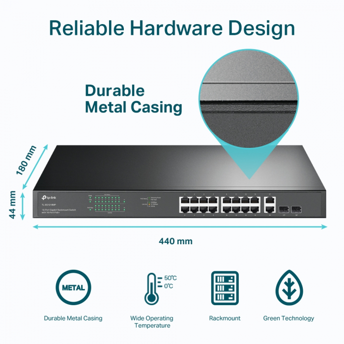 TP-Link TL-SG1218MP [5]