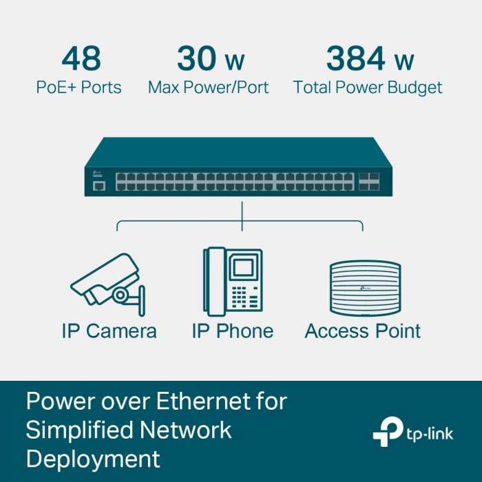 TP-Link TL-SG3452P [4]