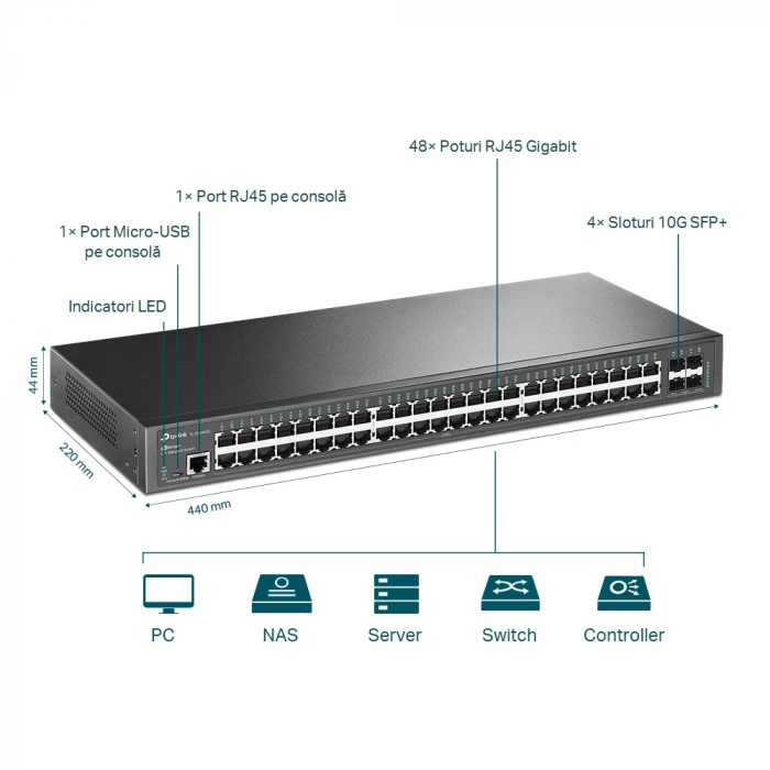 TP-Link TL-SG3452X [4]