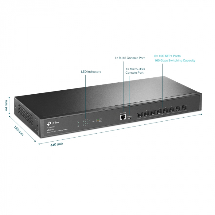 TP-Link TL-SX3008F [2]