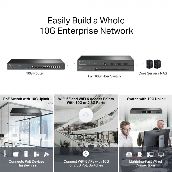 TP-Link ER8411 [4]