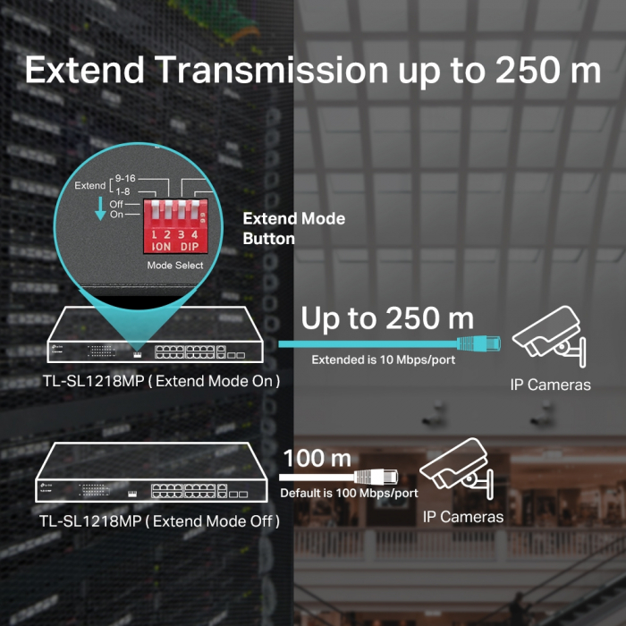 Switch fara management TP-Link Omada TL-SL1218MP, 16 porturi, POE+ [7]