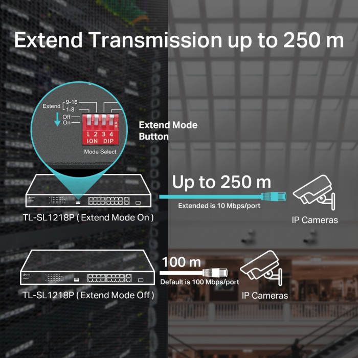 Switch fara management TP-Link Omada TL-SL1218P, 16 porturi, POE [6]