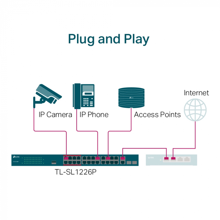 TL-SL1226P [5]