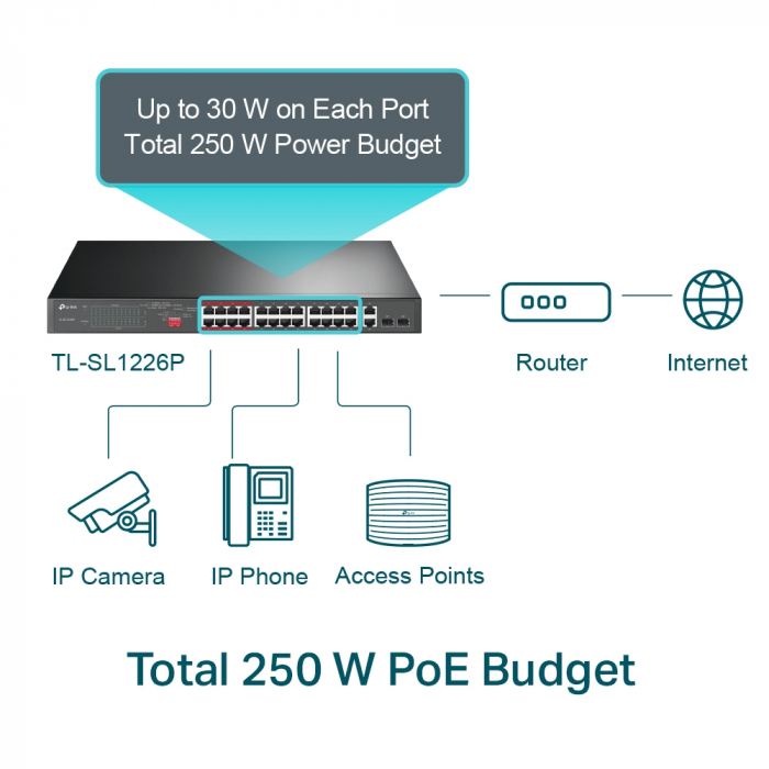 TL-SL1226P [4]