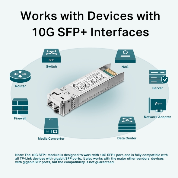 Modul SFP+ TP-Link SM5110-SR LC 10GBase-SR [4]