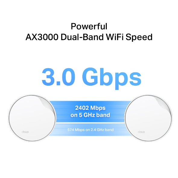 Pachet de 3 bucati - Unitate Mesh TP-Link Deco X50-PoE Wi-Fi 6 AX3000 cu Suport PoE [5]