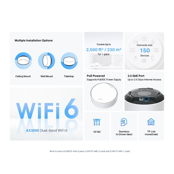 Pachet de 2 bucati - Unitate Mesh TP-Link Deco X50-PoE Wi-Fi 6 AX3000 cu Suport PoE [3]