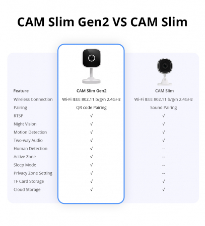 cam_slim_gen2 [8]