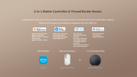Încuietoare / Yală inteligentă Aqara U200 lite, neagră, Apple HomeKit [5]