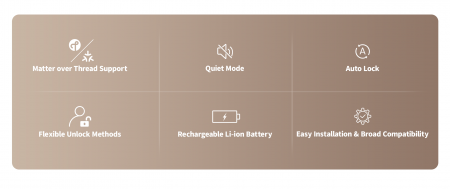 Încuietoare / Yală inteligentă Aqara U200 lite, neagră, Apple HomeKit [4]