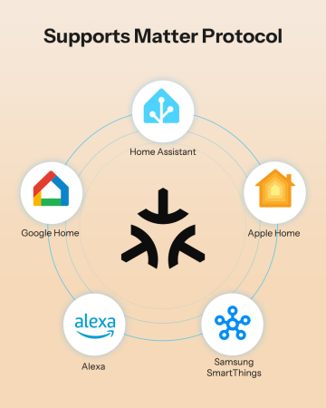 sonoff-basic-1gs [9]