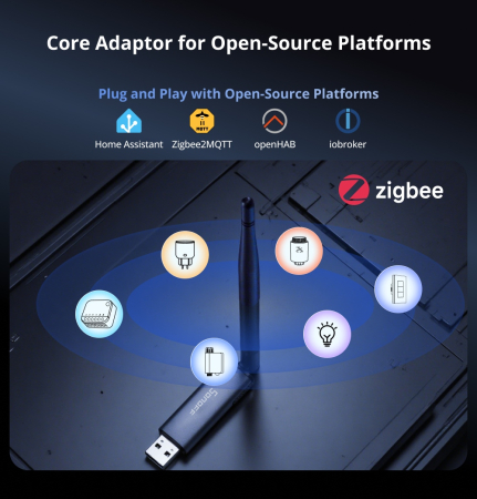 sonoff-dongle-pmg24 [4]