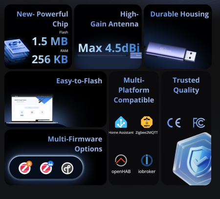 sonoff-dongle-pmg24 [3]