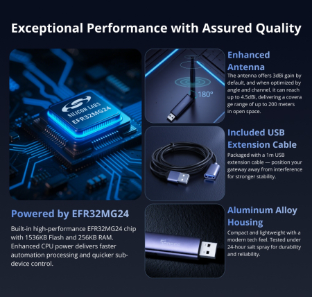 sonoff-dongle-pmg24 [5]