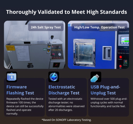 sonoff-dongle-pmg24 [6]