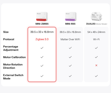 sonoff-mini-zbrbs [8]