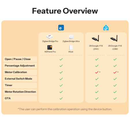 sonoff-mini-zbrbs [7]