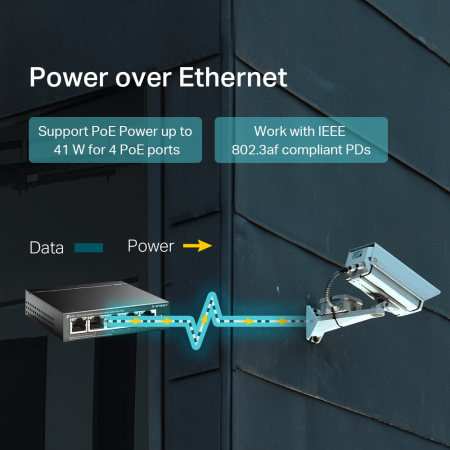 TP-Link TL-SF1005LP [5]